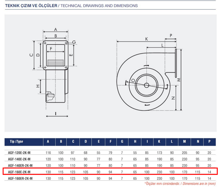 AYAS AGF-160E-2K-M 3000 D/D 220 volt Monofaze Alüminyum Gövdeli Radyal Fan Teknik Çizim ve Ölçüler Tablosu