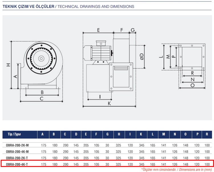 AYAS OBRA-200-4K-T 1500 D/D 380 volt Trifaze Tek Emişli Radyal Fan Teknik Çizim ve Ölçüler Tablosu