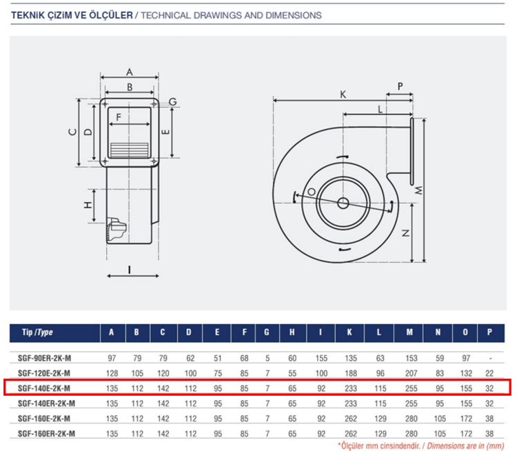 AYAS SGF-140E-2K-M 3000 D/D 220 volt Monofaze Sac Gövdeli Radyal Fan Teknik Çizim ve Ölçüler Tablosu