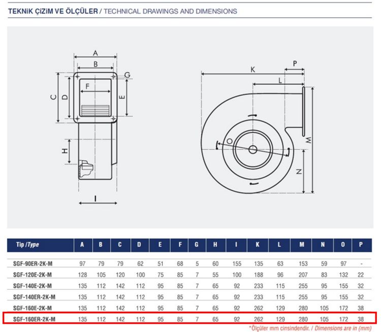 AYAS SGF-160ER-2K-M 3000 D/D 220 volt Monofaze Sac Gövdeli Radyal Fan Teknik Çizim ve Ölçüler Tablosu