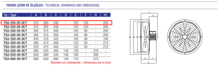 AYAS YSA-250-2K-T 3000 D/D 380 volt Trifaze Yuvarlak Kasalı Sanayi Tipi Aspiratör Teknik Çizim ve Ölçüler Tablosu