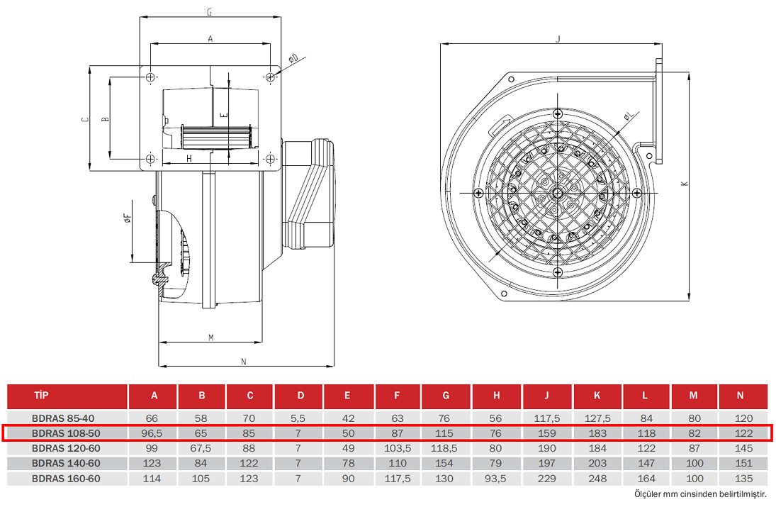 BAHÇIVAN BDRAS 108-50 1900 D/D 230 volt Monofaze Aluminyum Gövdeli Salyangoz Fan Öne Eğimli Teknik Çizim ve Ölçüler Tablosu