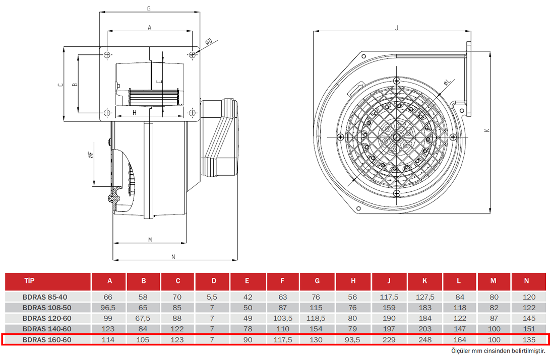 BAHÇIVAN BDRAS 160-60 2250 D/D 230 volt Monofaze Aluminyum Gövdeli Salyangoz Fan Öne Eğimli Teknik Çizim ve Ölçüler Tablosu