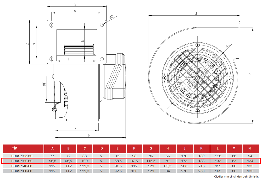 BAHÇIVAN BDRS 120-60 2250 D/D 230 volt Monofaze Sac Gövdeli Salyangoz Fan Öne Eğimli Teknik Çizim ve Ölçüler Tablosu