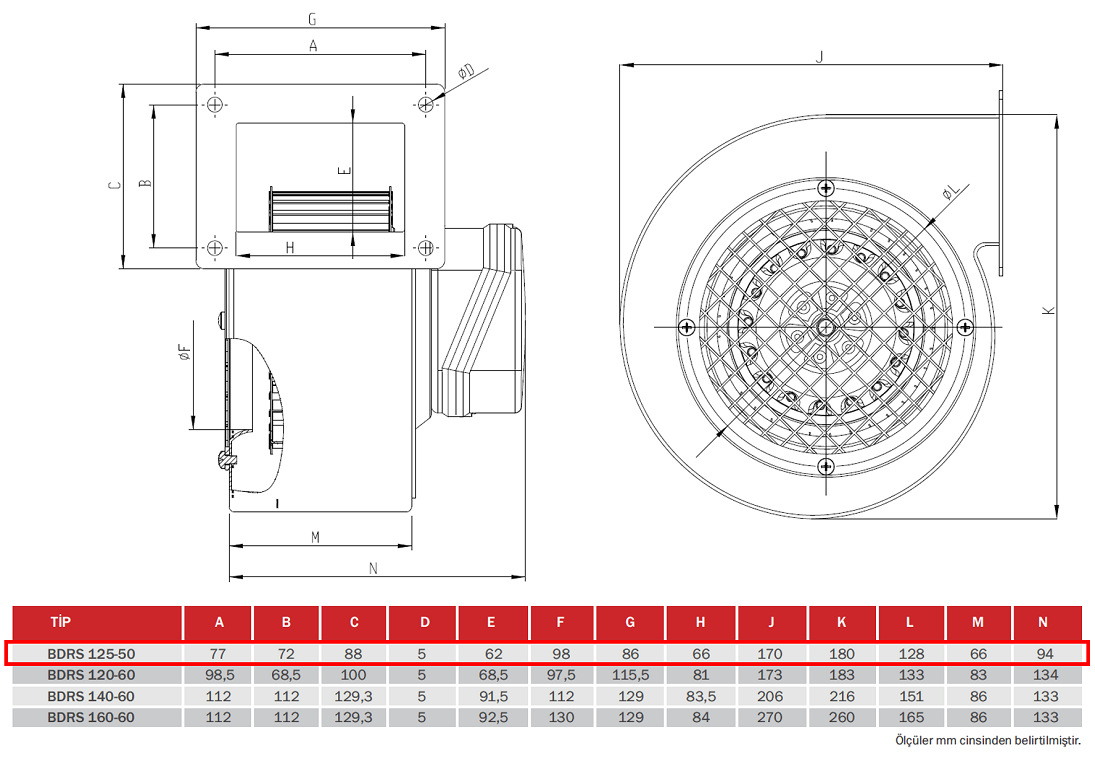 BAHÇIVAN BDRS 125-50 2450 D/D 230 volt Monofaze Sac Gövdeli Salyangoz Fan Öne Eğimli Teknik Çizim ve Ölçüler Tablosu