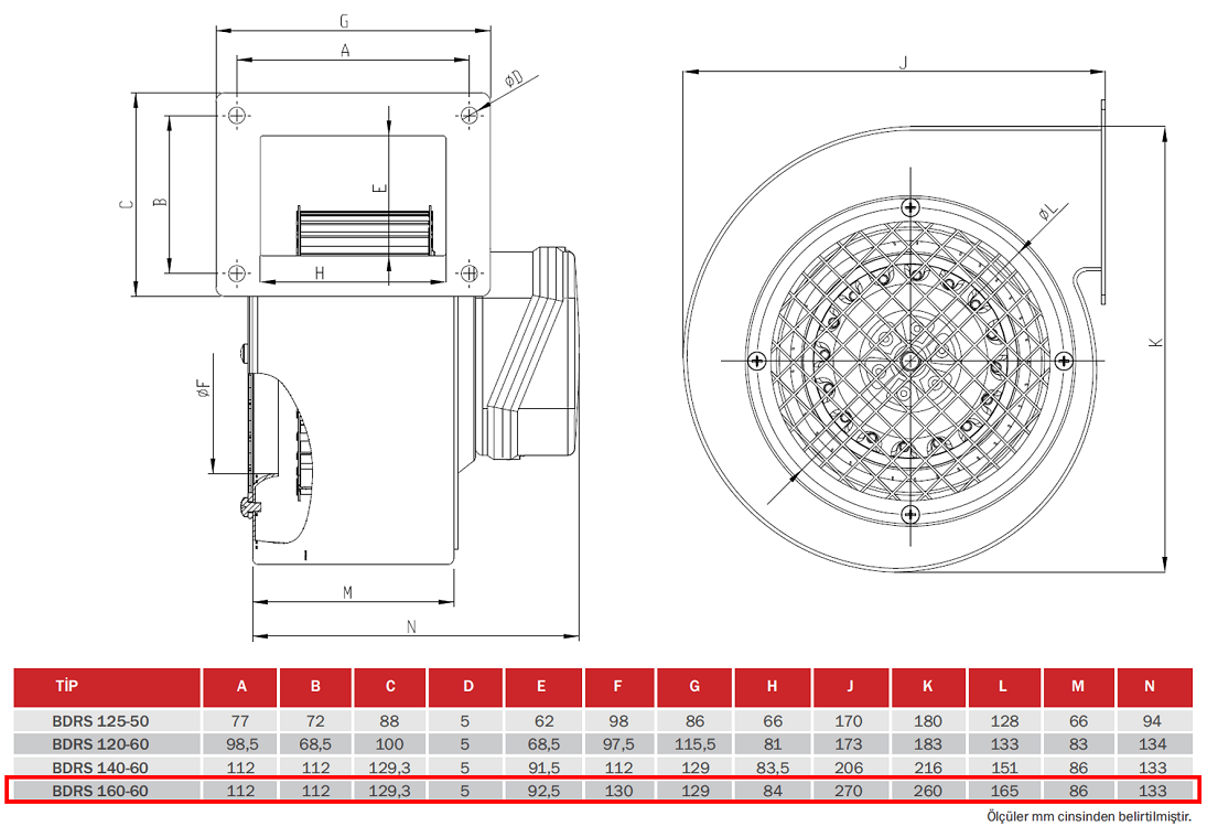 BAHÇIVAN BDRS 160-60 2250 D/D 230 volt Monofaze Sac Gövdeli Salyangoz Fan Öne Eğimli Teknik Çizim ve Ölçüler Tablosu