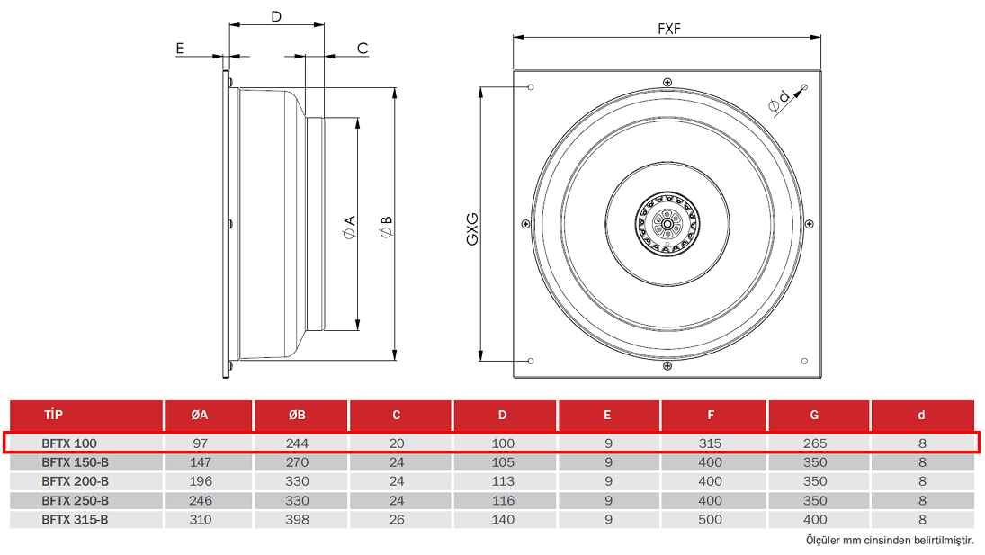 BAHÇIVAN BFTX 100 2600 D/D 230 volt Monofaze Duvar Tipi Kanal Fanı Geriye Eğimli Teknik Çizim ve Ölçüler Tablosu