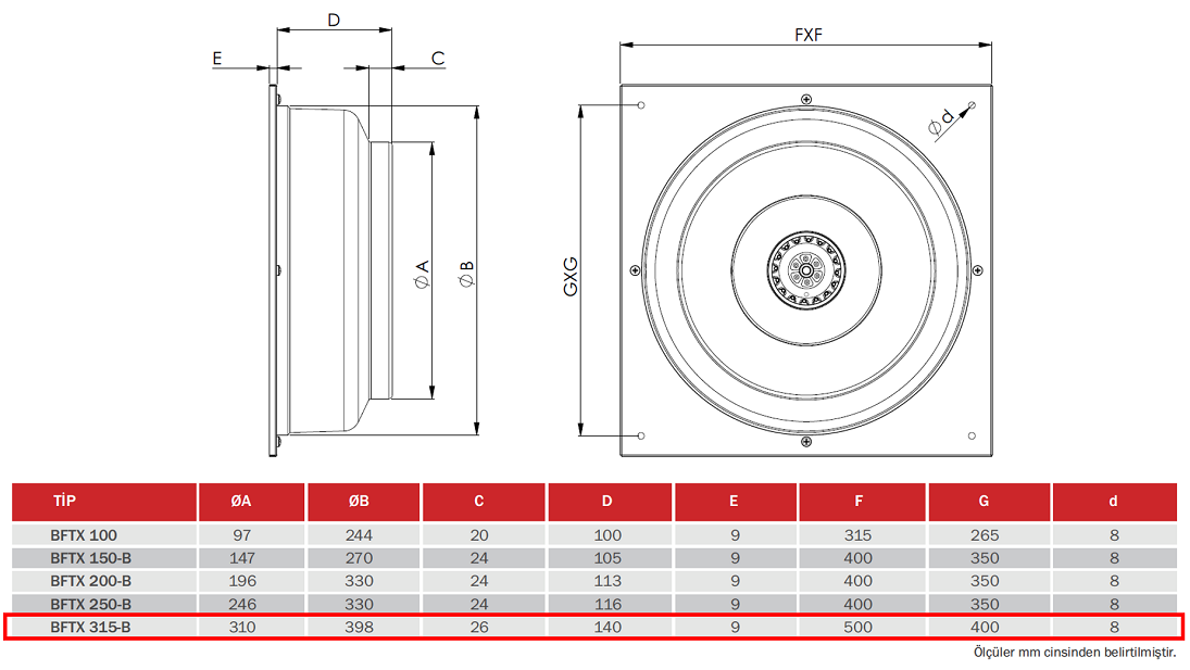 BAHÇIVAN BFTX 315-B 2550 D/D 230 volt Monofaze Duvar Tipi Kanal Fanı Geriye Eğimli Teknik Çizim ve Ölçüler Tablosu