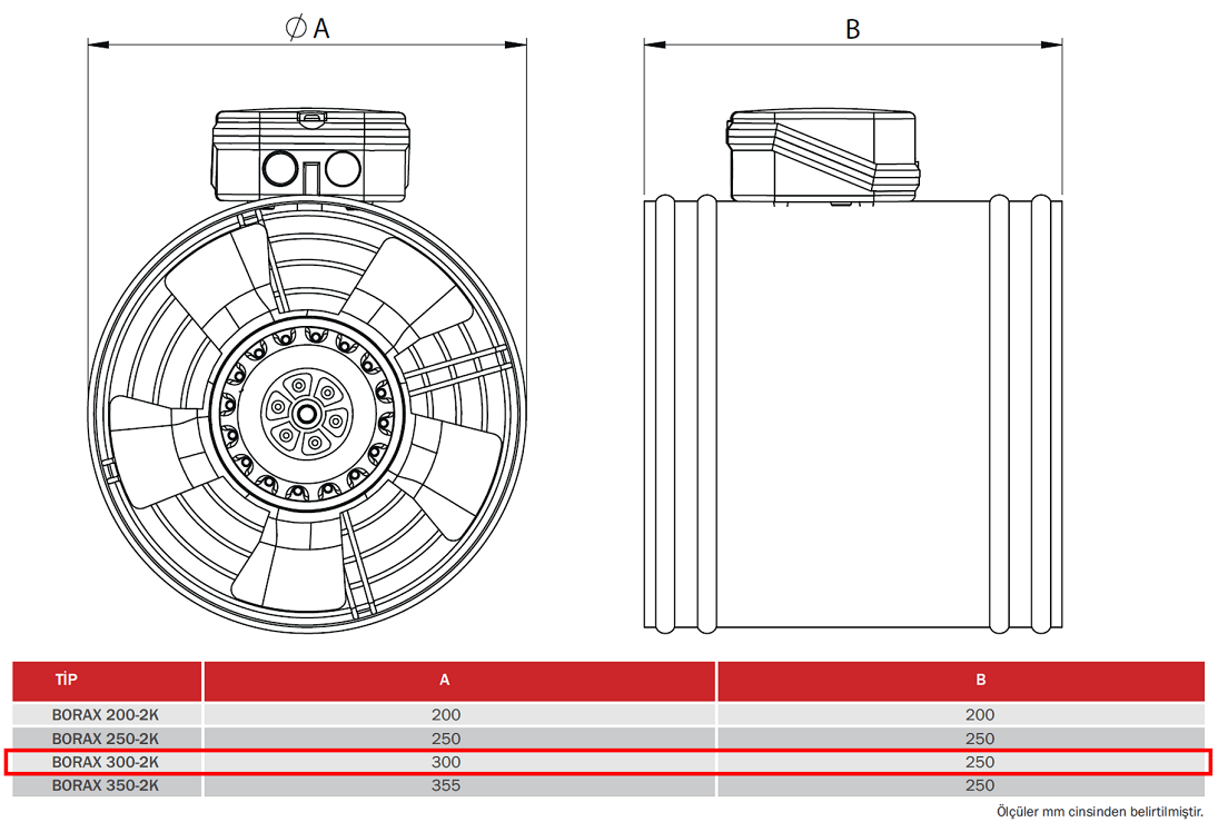 BAHÇIVAN 30 cm çapında BORAX 300-2K 2600 D/D 230 volt Monofaze Aksiyel Kanal Tipi Fan Teknik Çizim ve Ölçüler Tablosu