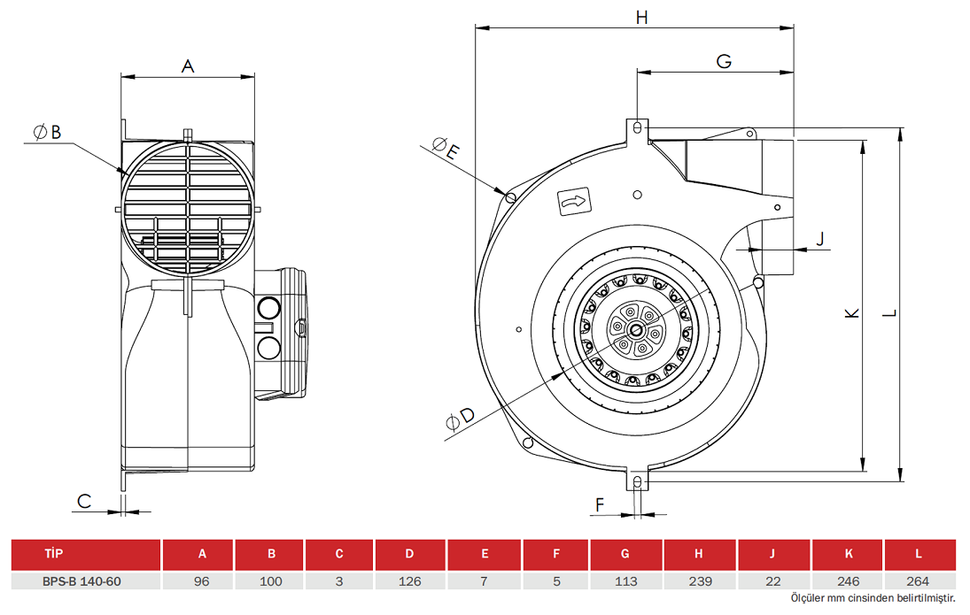 BAHÇIVAN BPS-B 140-60 2570 D/D 230 volt Monofaze Plastik Gövdeli Salyangoz Fan Öne Eğimli Teknik Çizim ve Ölçüler Tablosu