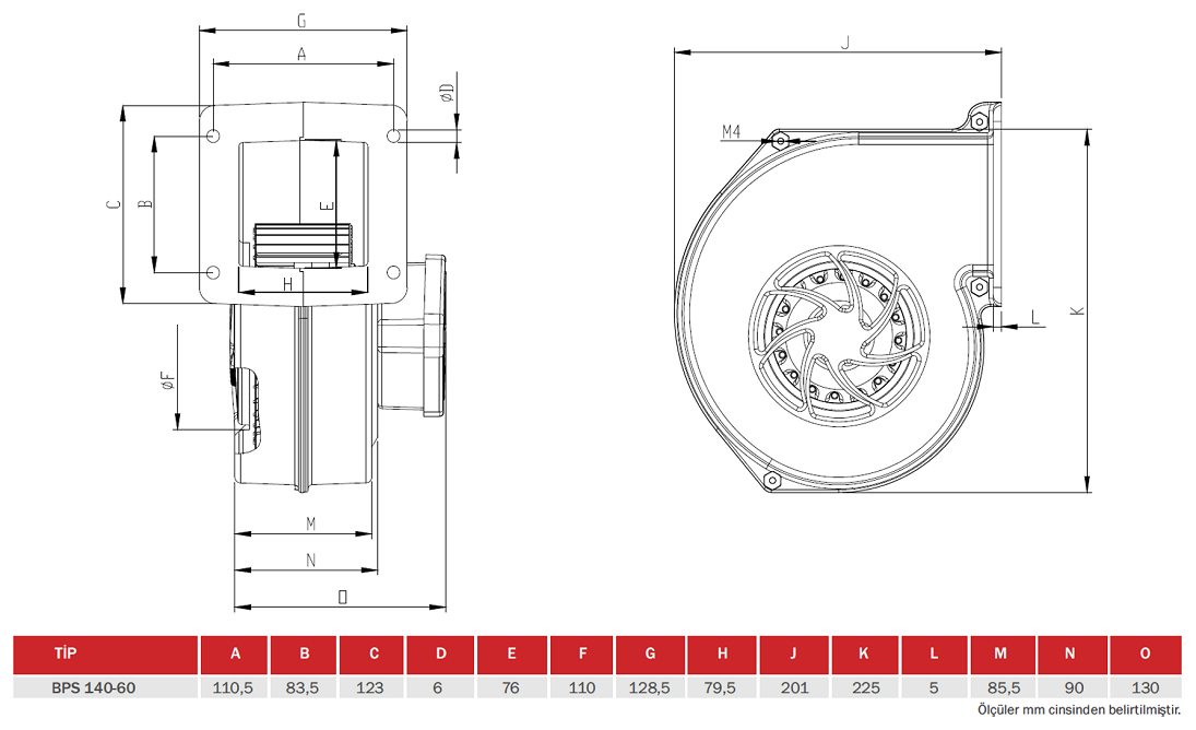 BAHÇIVAN BPS 140-60 2500 D/D 230 volt Monofaze Plastik Gövdeli Salyangoz Fan Öne Eğimli Teknik Çizim ve Ölçüler Tablosu