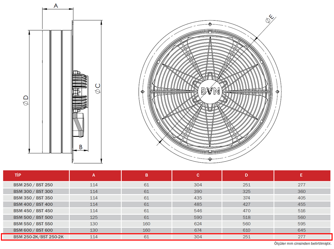 BAHÇIVAN 25 cm çapında BSM 250-2K 2900 D/D 230 volt Monofaze Sanayi Aspiratörü Teknik Çizim ve Ölçüler Tablosu