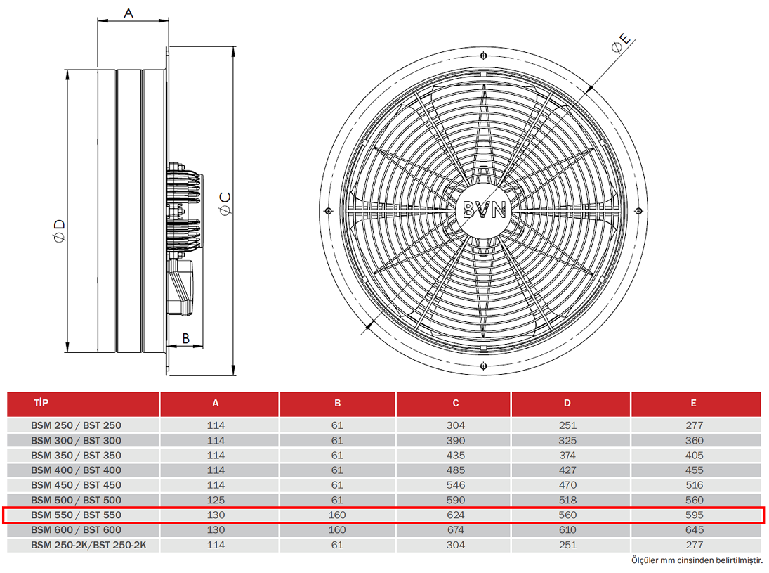 BAHÇIVAN 55 cm çapında BSM 550 1440 D/D 230 volt Monofaze Sanayi Aspiratörü Teknik Çizim ve Ölçüler Tablosu