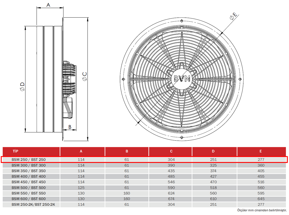 BAHÇIVAN 25 cm çapında BST 250 1450 D/D 380 volt Trifaze Sanayi Aspiratörü Teknik Çizim ve Ölçüler Tablosu