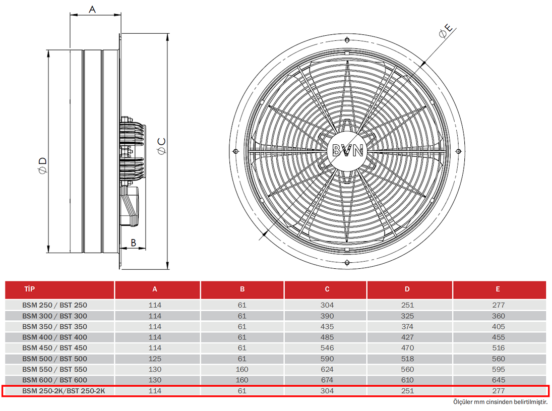 BAHÇIVAN 25 cm çapında BST 250-2K 2900 D/D 380 volt Trifaze Sanayi Aspiratörü Teknik Çizim ve Ölçüler Tablosu