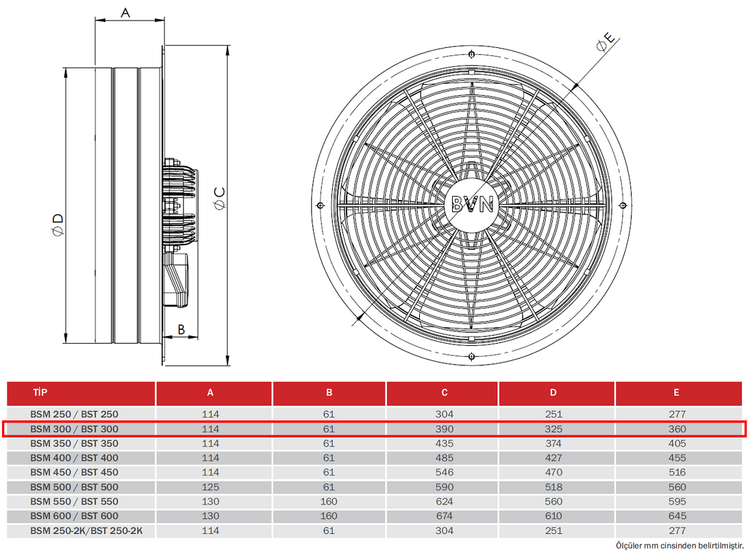 BAHÇIVAN 30 cm çapında BST 300 1450 D/D 380 volt Trifaze Sanayi Aspiratörü Teknik Çizim ve Ölçüler Tablosu