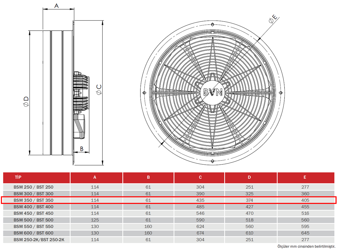 BAHÇIVAN 35 cm çapında BST 350 1470 D/D 380 volt Trifaze Sanayi Aspiratörü Teknik Çizim ve Ölçüler Tablosu