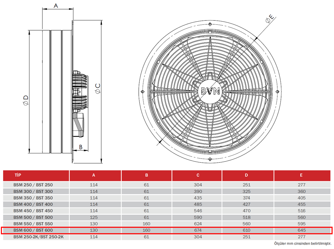 BAHÇIVAN 60 cm çapında BST 600 1400 D/D 380 volt Trifaze Sanayi Aspiratörü Teknik Çizim ve Ölçüler Tablosu