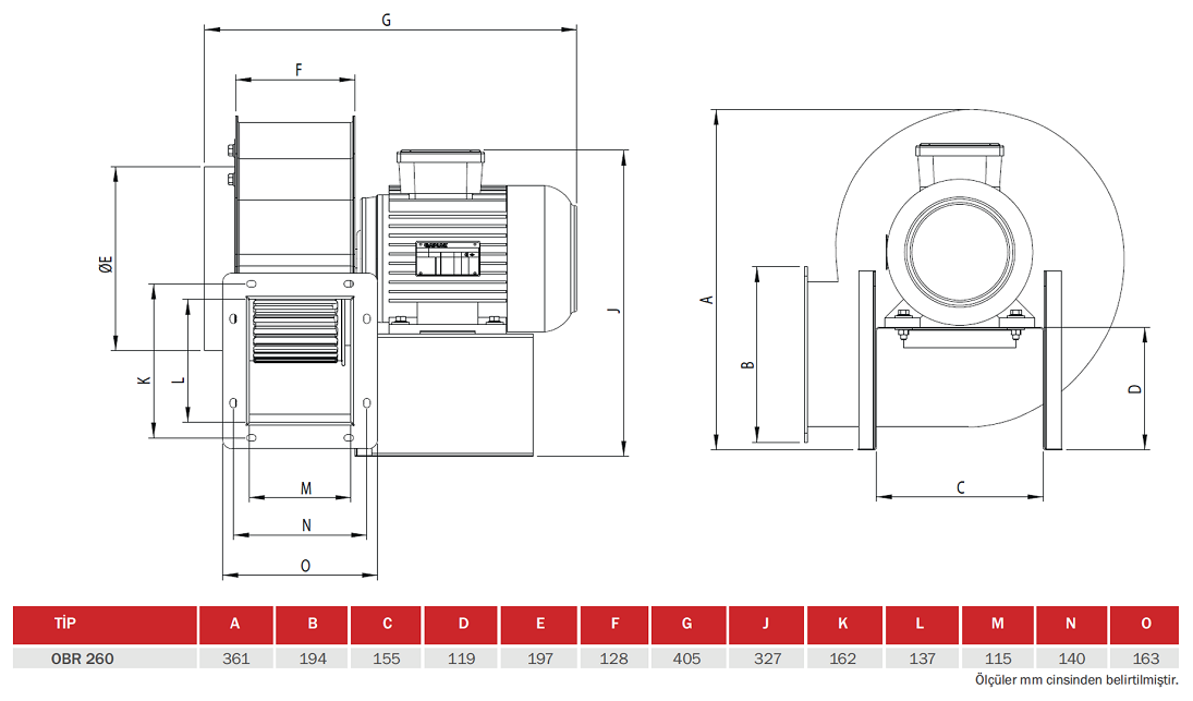 BAHÇIVAN OBR 260M-4K 1380 D/D 230 volt Monofaze Tek Emişli Radyal Fan Öne Eğimli Teknik Çizim ve Ölçüler Tablosu