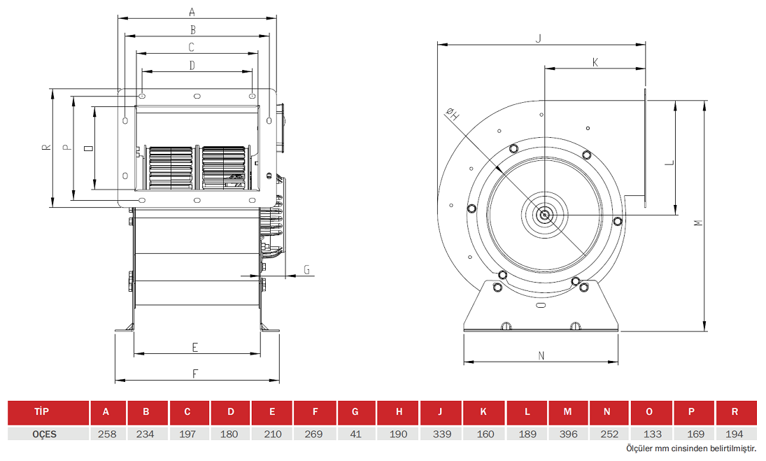 BAHÇIVAN OÇES 1250 D/D 230 volt Monofaze Çift Emişli Radyal Fan Öne Eğimli Teknik Çizim ve Ölçüler Tablosu