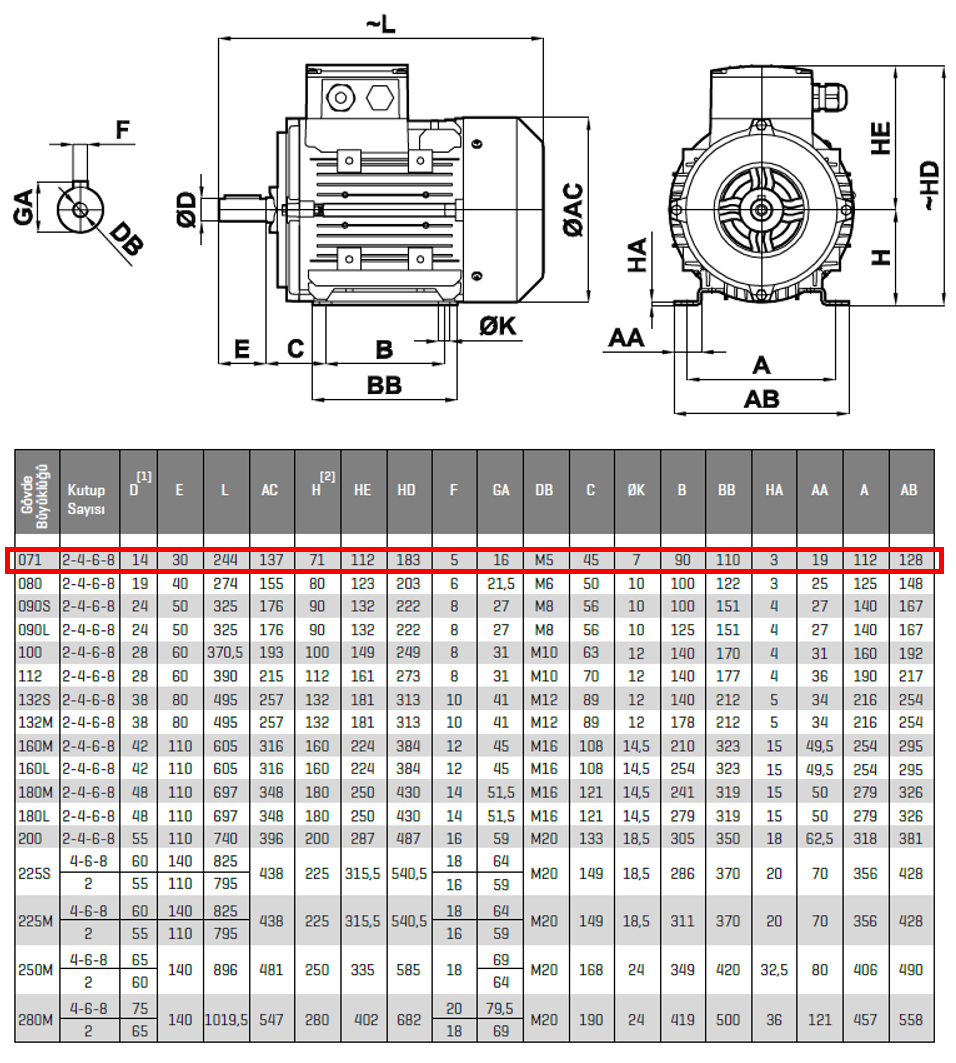 ELK 2EL 071M2A 0.37 kw 3000 D/D Trifaze Elektrik Motoru B3 Ayaklı (Standart) Yapı Biçimi Boyut Tablosu