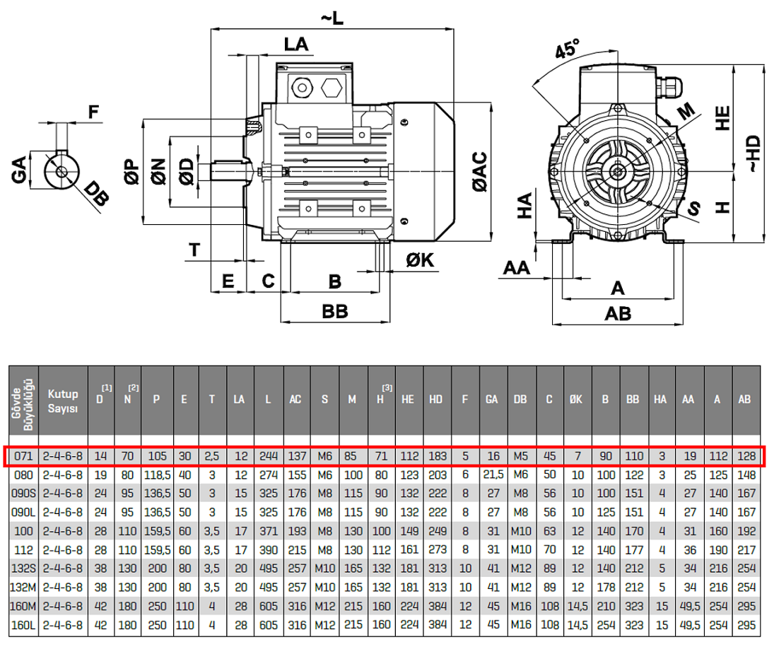 ELK 2EL 071M2A 0.37 kw 3000 D/D Trifaze Elektrik Motoru B34 Ayaklı Flanşlı Yapı Biçimi Boyut Tablosu