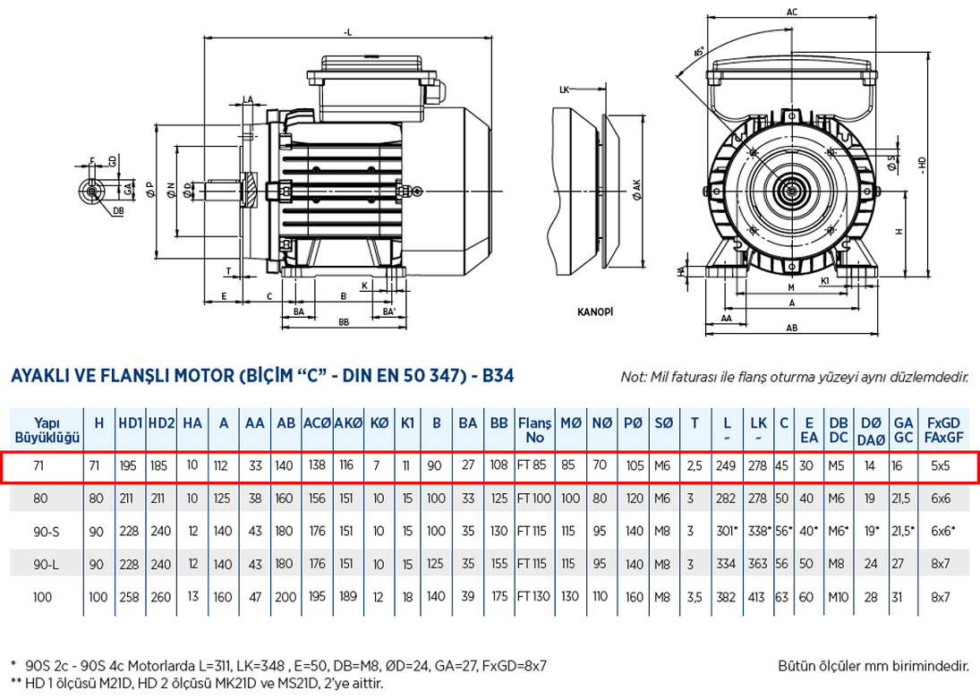 Gamak 0.18 kw 3000 D/D (MS21D 71 M 2a) 220 volt Monofaze Elektrik Motoru B34 Ayaklı Flanşlı Yapı Biçimi Boyut Tablosu