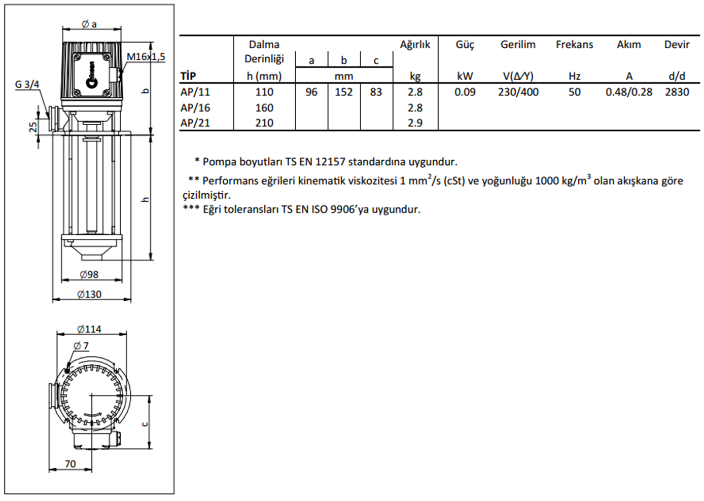 Miksan AP 11 M 0.09 kw 50 L/d 230 volt Monofaze Boryağ Devirdaim Pompası Boyut ve Elektriksel Değerler Tablosu