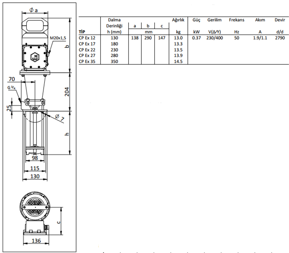 Miksan CPE 12 0.37 kw 110 L/d 400 volt Trifaze Exproof Motorlu Boryağ Devirdaim Pompası Boyut ve Elektriksel Değerler Tablosu