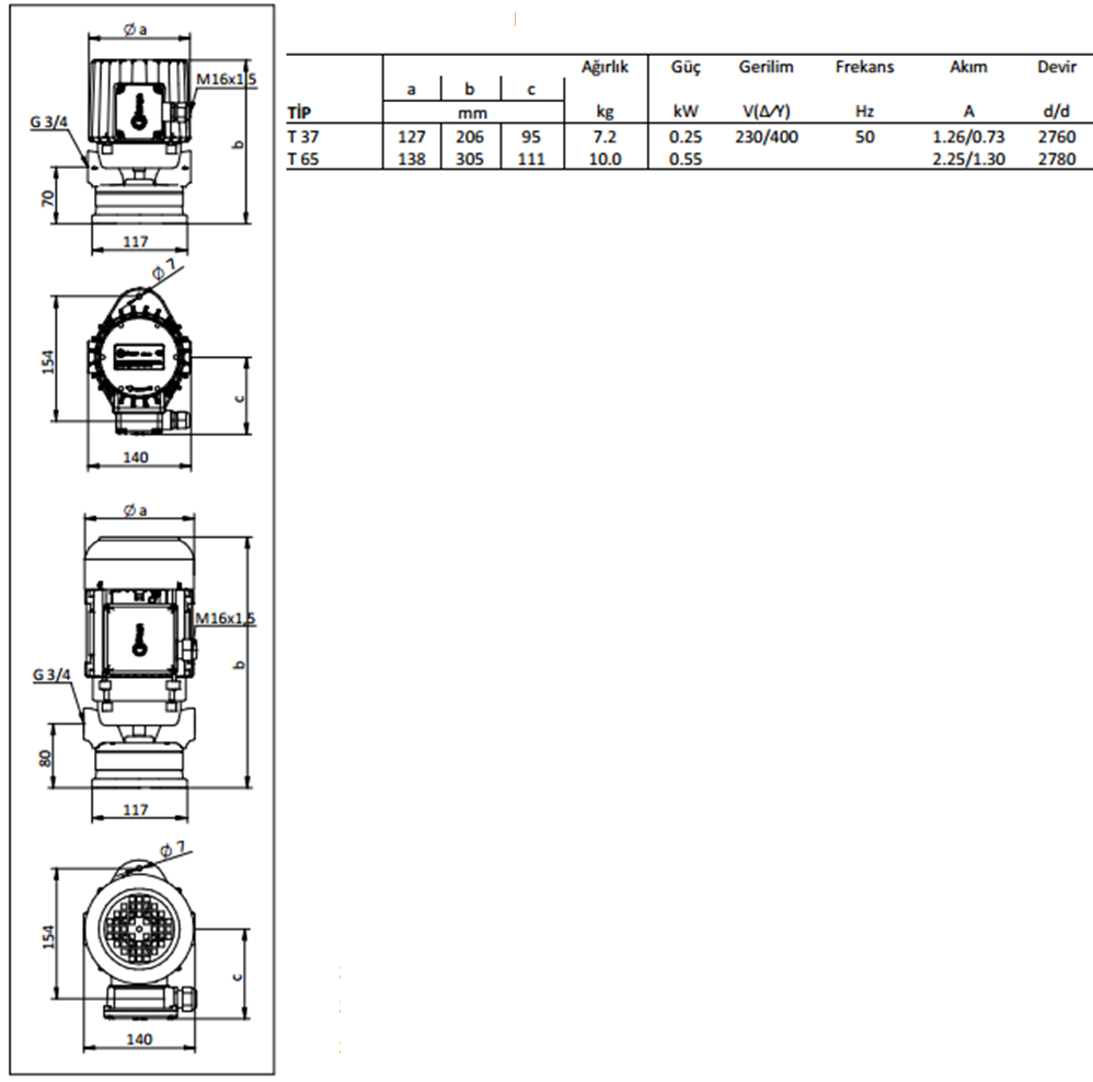 Miksan T 37 0.25 kw 45 L/d 400 volt Trifaze Kendinden Emişli Boryağ Devirdaim Pompası Boyut ve Elektriksel Değerler Tablosu