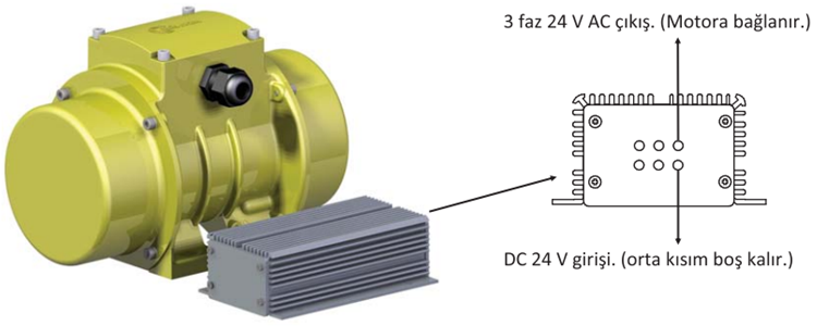 Miksan VA 2-120 DC 0.18 kw 3000 D/D 24 volt DC/AC Konvertörlü Vibrasyon Motoru Bağlantı Şeması