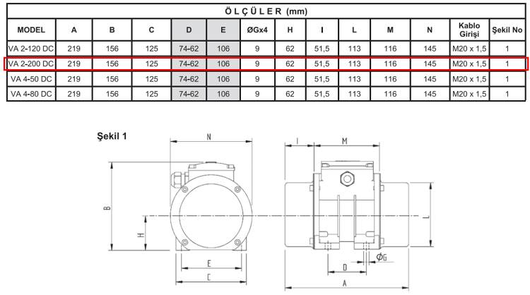 Miksan VA 2-200 DC 0.18 kw 3000 D/D 24 volt DC/AC Konvertörlü Vibrasyon Motoru Teknik Çizimi ve Ölçüleri Tablosu