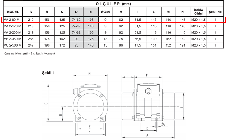 Miksan VA 2-80 M 0.17 kw 3000 D/D 230 volt Monofaze Vibrasyon Motoru Teknik Çizimi ve Ölçüleri Tablosu