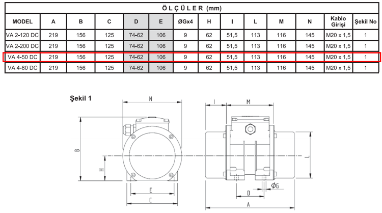 Miksan VA 4-50 DC 0.12 kw 1500 D/D 24 volt DC/AC Konvertörlü Vibrasyon Motoru Teknik Çizimi ve Ölçüleri Tablosu