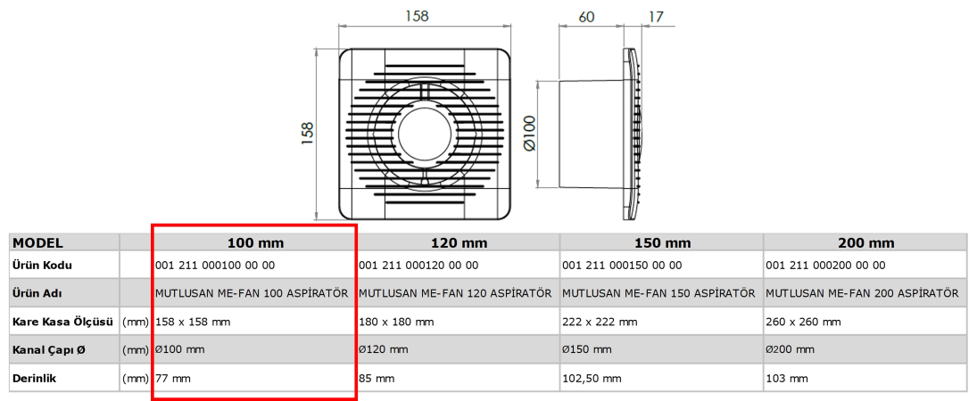 Mutlusan Me-Fan 100 2450 D/D 220 V Monofaze Ev/Ofis, Mutfak, Banyo/WC Kare Duvar Aspiratörü Teknik Çizim ve Ölçüler Tablosu