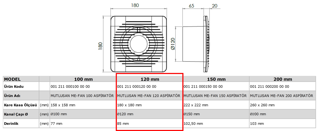 Mutlusan Me-Fan 120 1900 D/D 220 V Monofaze Ev/Ofis, Mutfak, Banyo/WC Kare Duvar Aspiratörü Teknik Çizim ve Ölçüler Tablosu