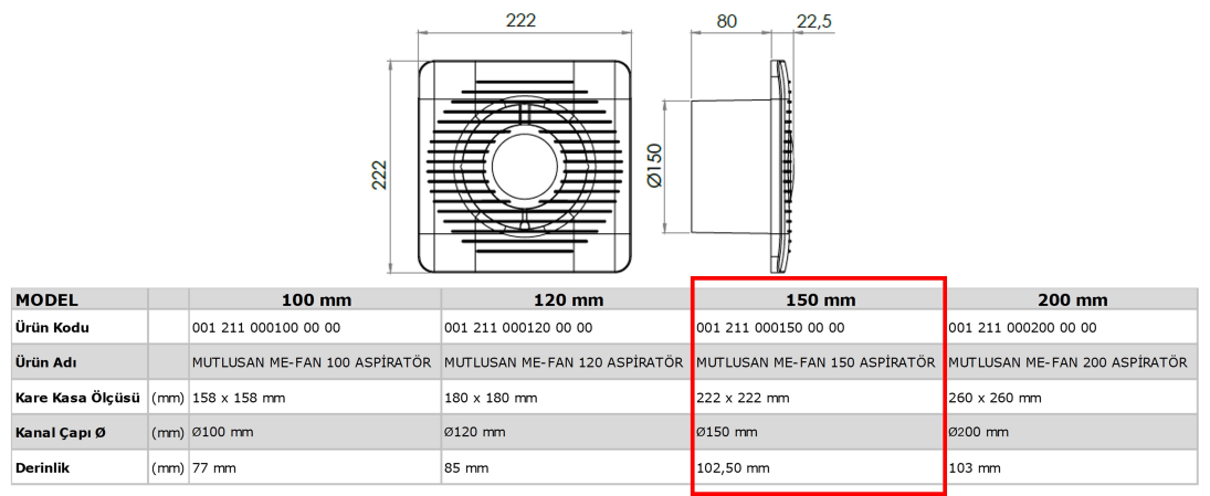 Mutlusan Me-Fan 150 1350 D/D 220 V Monofaze Ev/Ofis, Mutfak, Banyo/WC Kare Duvar Aspiratörü Teknik Çizim ve Ölçüler Tablosu