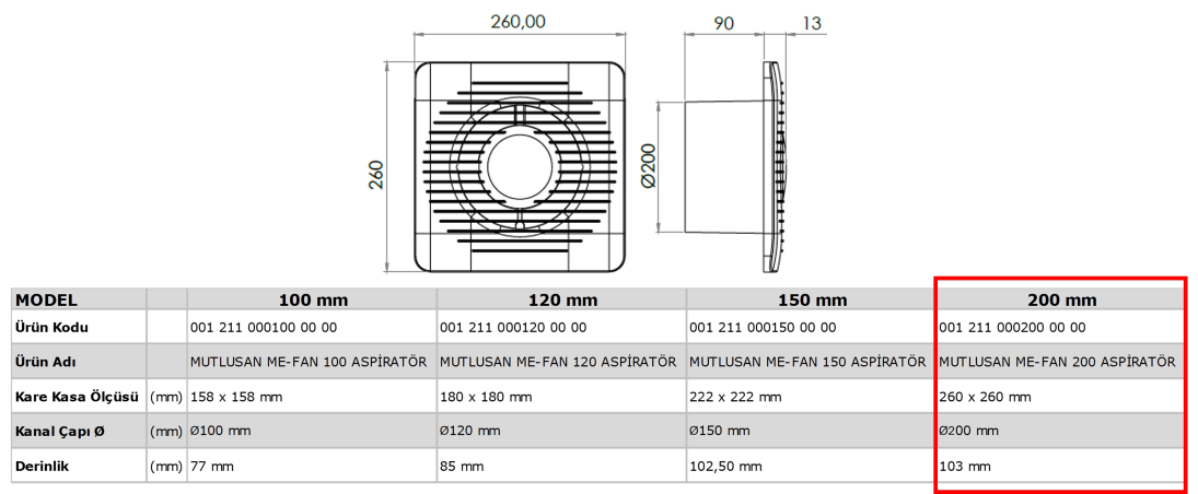 Mutlusan Me-Fan 200 1200 D/D 220 V Monofaze Ev/Ofis, Mutfak, Banyo/WC Kare Duvar Aspiratörü Teknik Çizim ve Ölçüler Tablosu