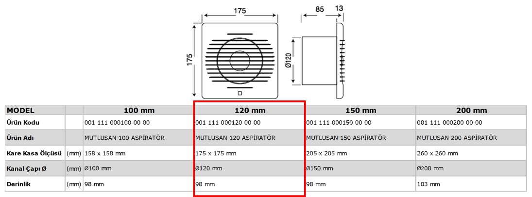 Mutlusan Mutlusan 120 1900 D/D 220 V Monofaze Ev/Ofis, Mutfak, Banyo/WC Kare Duvar Aspiratörü Teknik Çizim ve Ölçüler Tablosu