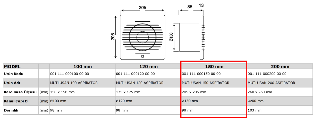 Mutlusan Mutlusan 150 1350 D/D 220 V Monofaze Ev/Ofis, Mutfak, Banyo/WC Kare Duvar Aspiratörü Teknik Çizim ve Ölçüler Tablosu
