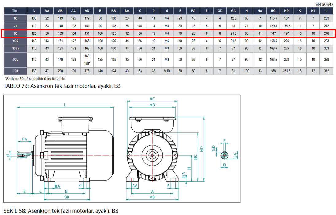 VOLT 0.37 kw 3000 D/D (VSSA 80 M2A) 220 volt Monofaze Elektrik Motoru B3 Ayaklı Mekanik Değerler Tablosu