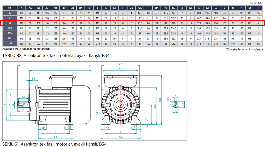 VOLT 0.37 kw 3000 D/D (VSSA 80 M2A) 220 volt Monofaze Elektrik Motoru B34 Ayaklı Flanşlı Mekanik Değerler Tablosu