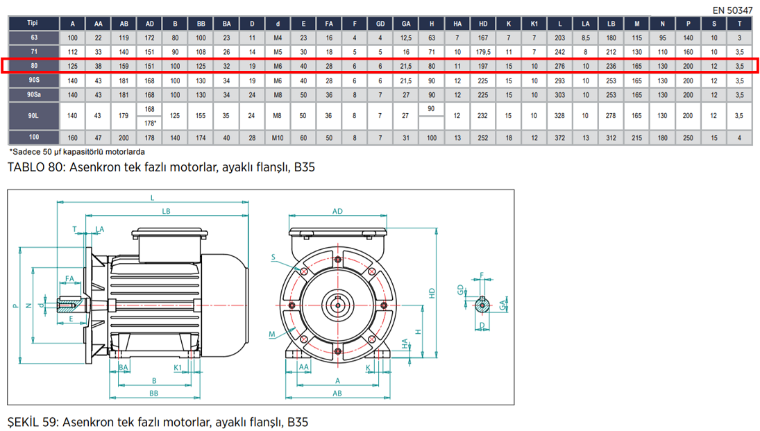 VOLT 0.37 kw 3000 D/D (VSSA 80 M2A) 220 volt Monofaze Elektrik Motoru B35 Ayaklı Flanşlı Mekanik Değerler Tablosu