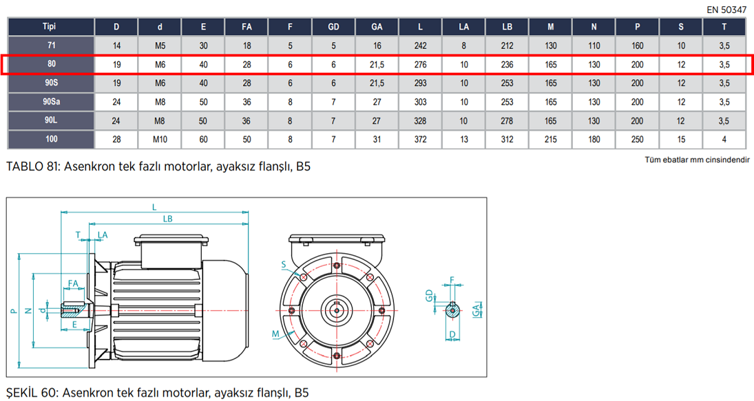 VOLT 0.37 kw 3000 D/D (VSSA 80 M2A) 220 volt Monofaze Elektrik Motoru B5 Ayaksız Flanşlı Mekanik Değerler Tablosu