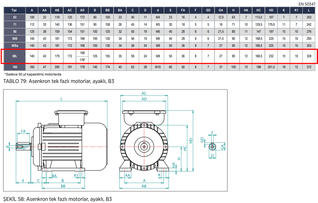 VOLT 2.20 kw 3000 D/D (VSSA 90 L2A) 220 volt Monofaze Elektrik Motoru B3 Ayaklı Mekanik Değerler Tablosu
