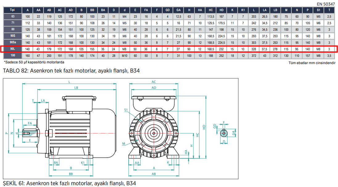 VOLT 2.20 kw 3000 D/D (VSSA 90 L2A) 220 volt Monofaze Elektrik Motoru B34 Ayaklı Flanşlı Mekanik Değerler Tablosu