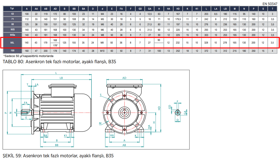 VOLT 2.20 kw 3000 D/D (VSSA 90 L2A) 220 volt Monofaze Elektrik Motoru B35 Ayaklı Flanşlı Mekanik Değerler Tablosu